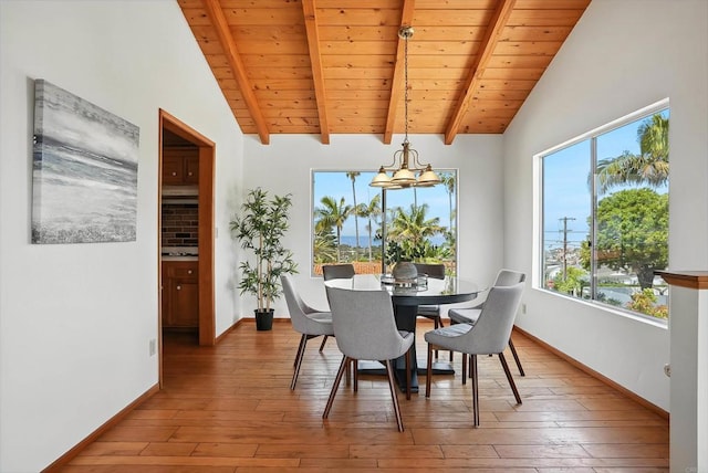 311 Corto, Solana Beach, CA 92075 - dining space with wooden ceiling, healthy amount of natural light, a chandelier, and hardwood / wood-style flooring