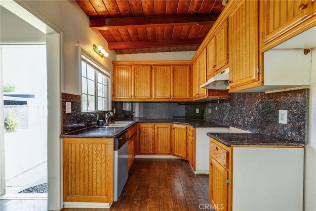 4523 Columbia Ave, Riverside, CA 92501 - kitchen featuring a wood ceiling with exposed beams, stainless steel dishwasher, under cabinet range hood, dark wood-style floors, and decorative backsplash