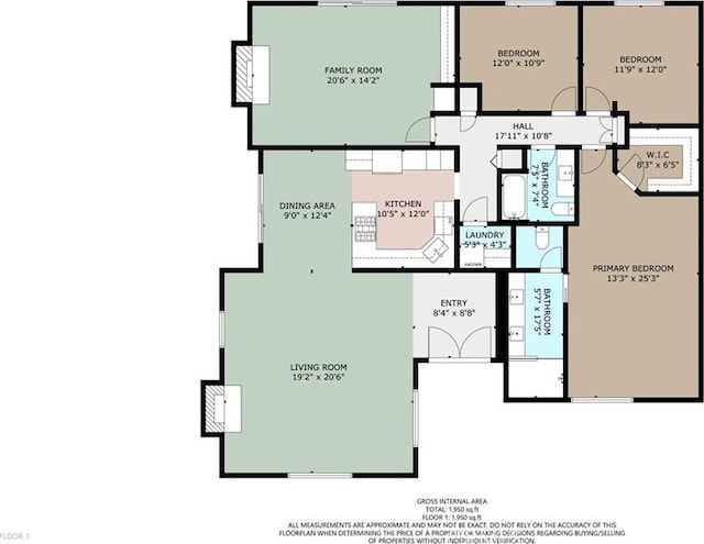 3101 Maple Ave, Fullerton, CA 92835 - view of home floor plan