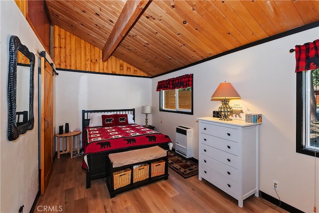 721 Riverside Ave, Sugarloaf, CA 92386 - bedroom featuring wood ceiling and light wood finished floors