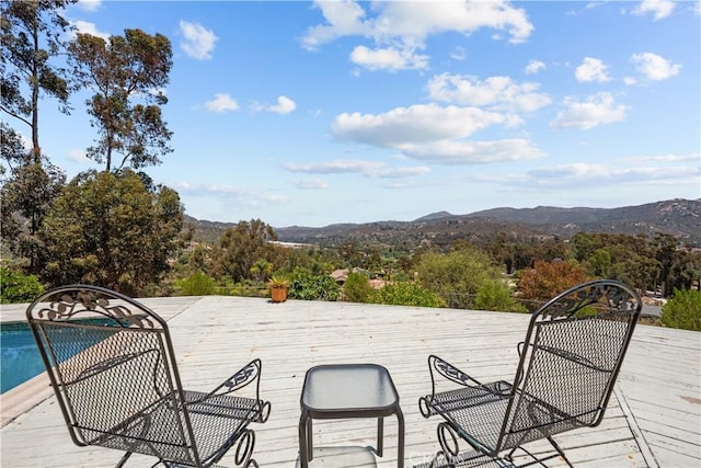 2988 Jesmond Dene Heights Rd, Escondido, CA 92026 - photo 27