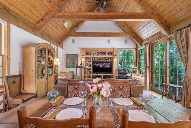 28971 N Shore Rd, Lake Arrowhead, CA 92352 - dining room featuring wood ceiling and a ceiling fan
