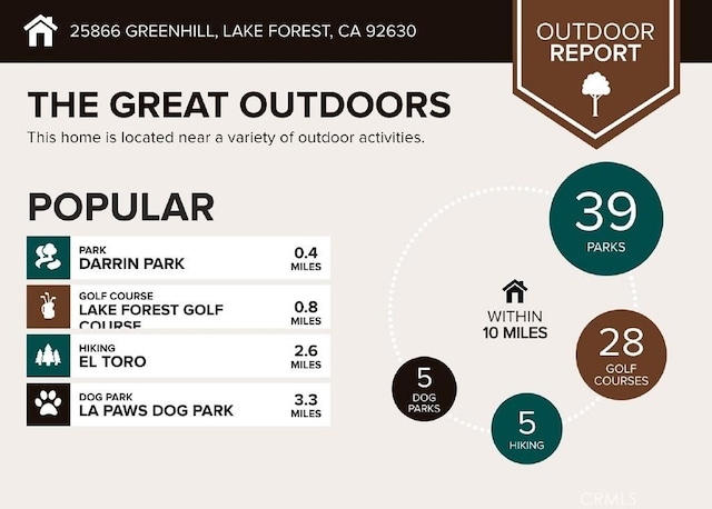 25866 Greenhill, Lake Forest, CA 92630 - view of miscellaneous document