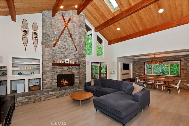24586 Horst Dr, Crestline, CA 92325 - living area featuring high vaulted ceiling, a wood ceiling with exposed beams, a fireplace, hardwood / wood-style floors, and a skylight