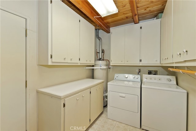 33469 Squirrel Dr, Green Valley Lake, CA 92341 - washroom featuring cabinet space, washer and dryer, wood ceiling, and secured water heater