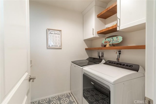1827 Montecito Ln, Redlands, CA 92374 - laundry room featuring cabinet space and washing machine and clothes dryer