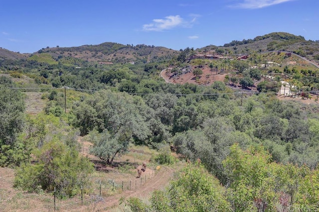 0 Camino Estribo, Temecula, CA 92590