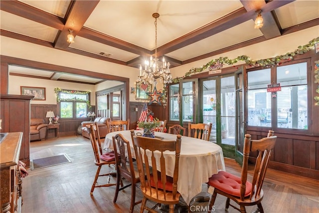 7914 Magnolia Ave, Riverside, CA 92504 - dining space featuring wood finished floors, coffered ceiling, wainscoting, beam ceiling, and a chandelier