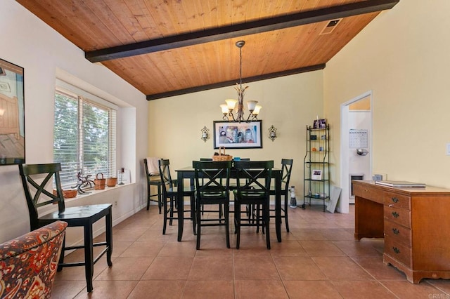 2605 Kauana Loa Dr, Escondido, CA 92029 - dining area with wooden ceiling, a chandelier, and tile patterned floors