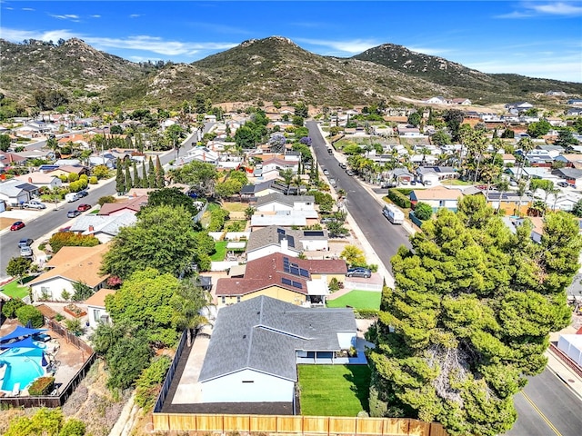 12602 Roberto Way, Poway, CA 92064 - photo 41