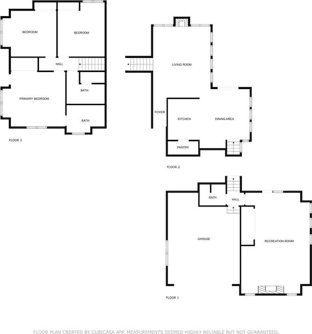 5375 Rosario Ave, Atascadero, CA 93422 - view of room layout