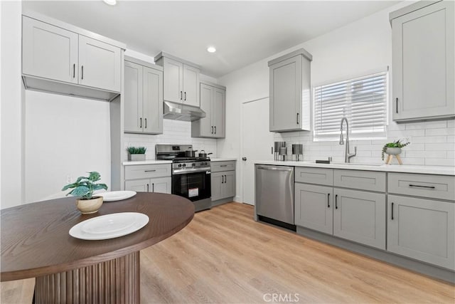 13154 Cedar St, Westminster, CA 92683 - kitchen with stainless steel appliances, gray cabinets, under cabinet range hood, decorative backsplash, and light countertops