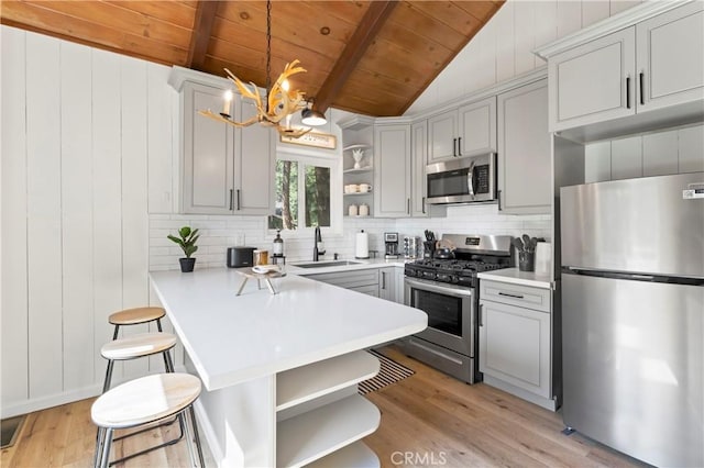698 W Victoria Ct, Lake Arrowhead, CA 92352 - kitchen featuring open shelves, stainless steel appliances, wood ceiling, light wood-style flooring, and decorative backsplash