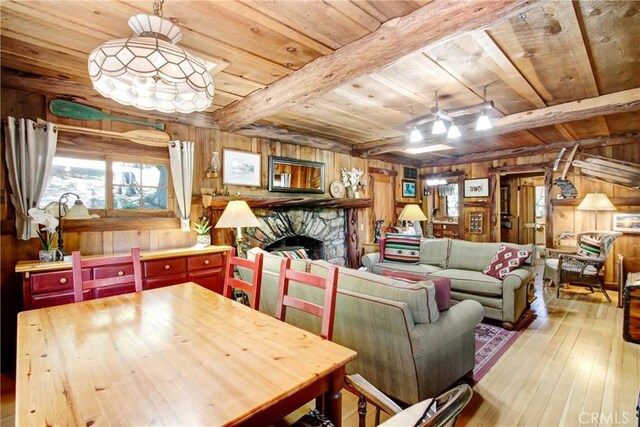 22 Polique Canyon Trl, Fawnskin, CA 92333 - photo 6