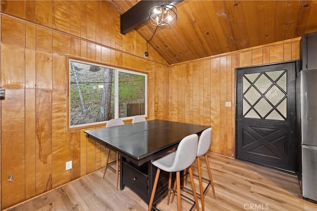 990 Nesthorn Dr, Crestline, CA 92325 - dining area featuring wooden ceiling, light wood finished floors, and wood walls