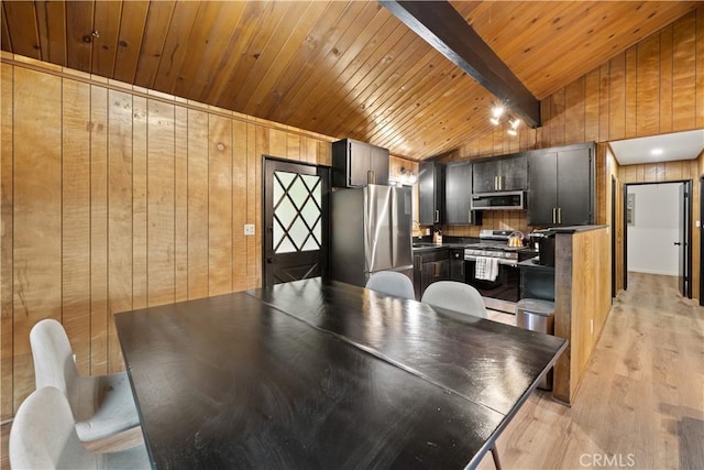 990 Nesthorn Dr, Crestline, CA 92325 - dining space featuring light wood-style floors, wooden walls, and wooden ceiling