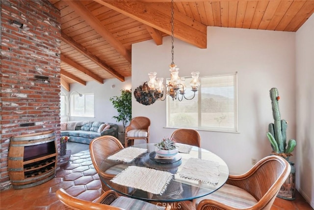 6020 Valley Sage Rd, Acton, CA 93510 - dining room featuring a chandelier and wood ceiling
