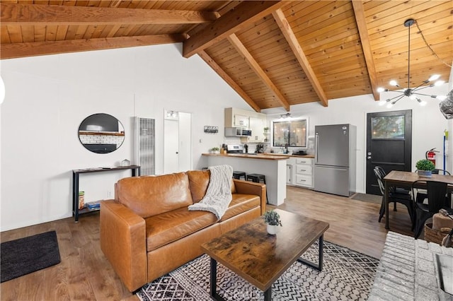 42540 Cedar Ave, Big Bear Lake, CA 92315 - photo 4