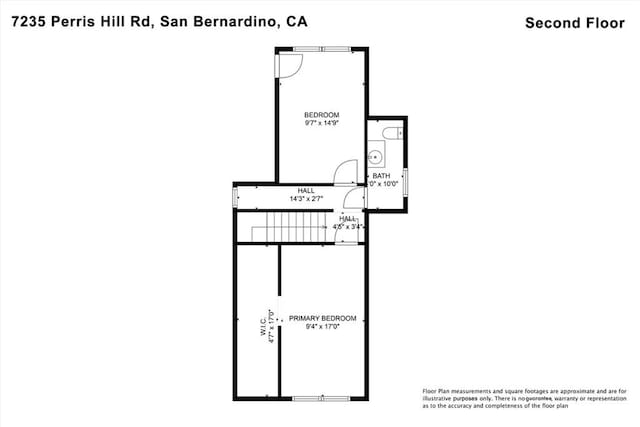 7235 Perris Hill Rd, San Bernardino, CA 92404 - photo 30