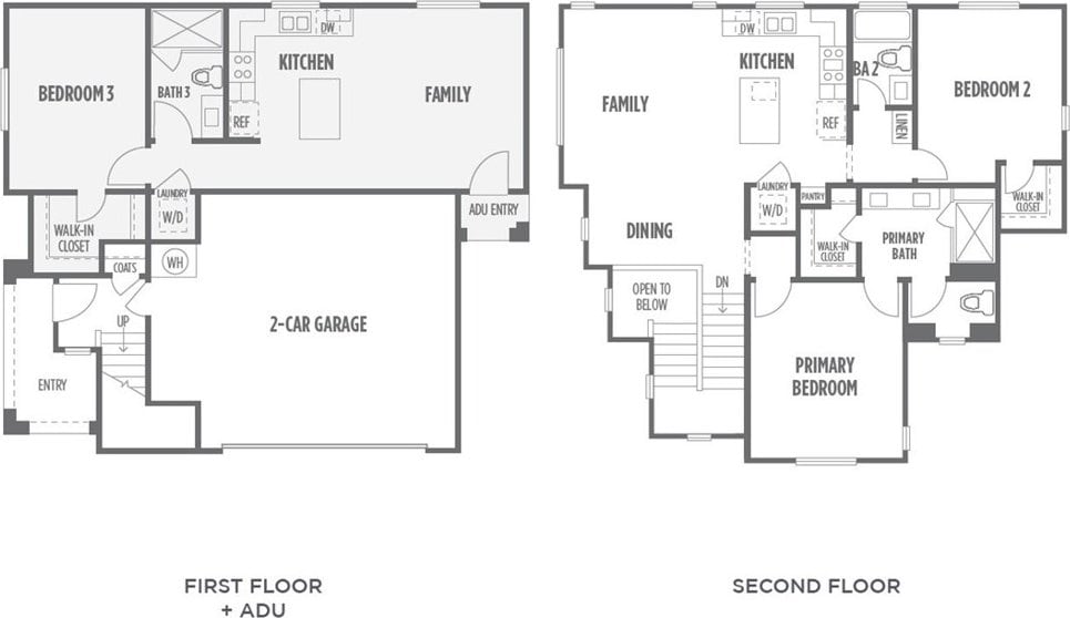 1709 River Vista Way, Lompoc, CA 93436 - view of room layout