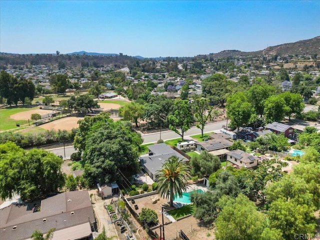 14259 Midland Rd, Poway, CA 92064 - photo 44