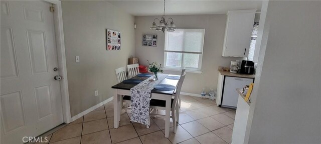 1083 Lorraine Pl, Rialto, CA 92376 - photo 6