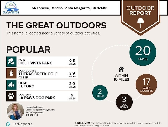 54 Lobelia, Rancho Santa Margarita, CA 92688 - view of miscellaneous listing collateral