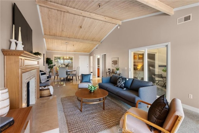 2175 Pacific Ave Unit E4, Costa Mesa, CA 92627 - living room featuring wood ceiling, a fireplace, and a chandelier
