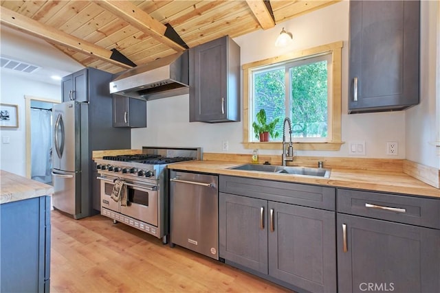 709 W Country Club Blvd, Big Bear City, CA 92314 - photo 12