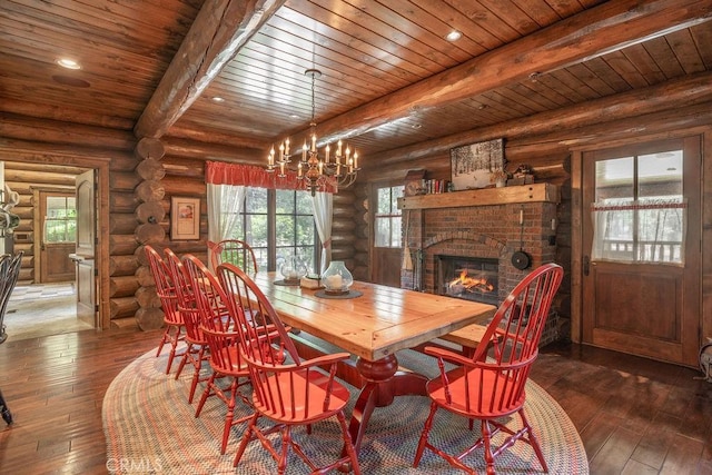 915 Wilderness Dr, Big Bear City, CA 92314 - photo 20