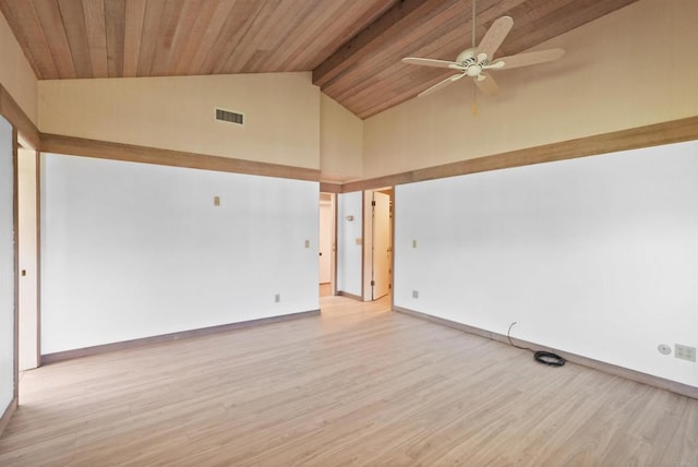 32204 Wiskon Way, Pauma Valley, CA 92061 - empty room featuring a ceiling fan, a wooden ceiling with exposed beams, wood finished floors, and high vaulted ceiling