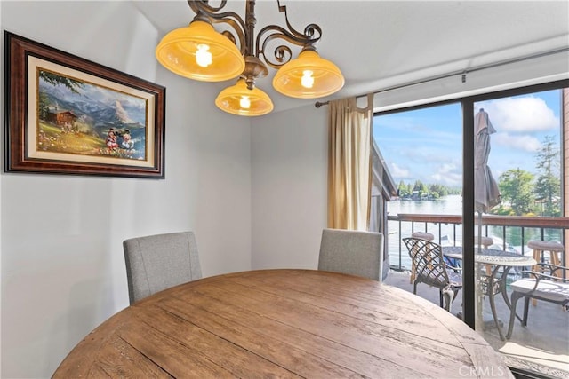 4 Village Unit 2, Lake Arrowhead, CA 92352 - dining room featuring a water view