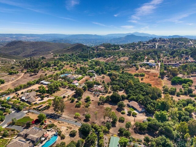 15426 Vali Hai Rd, Poway, CA 92064 - photo 20