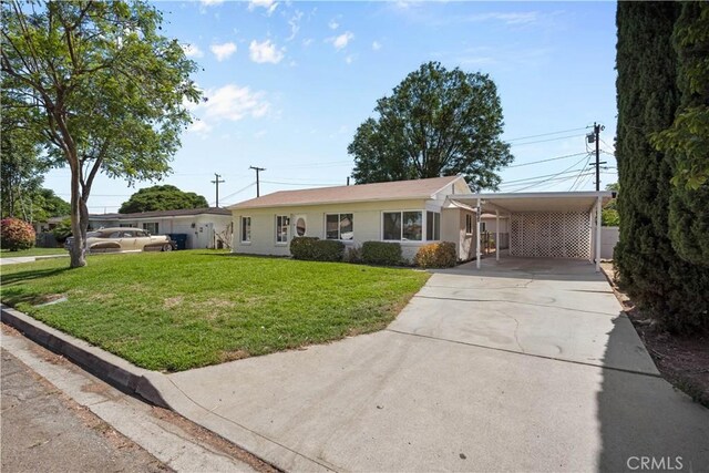 3024 Carl St, Riverside, CA 92507 - photo 32