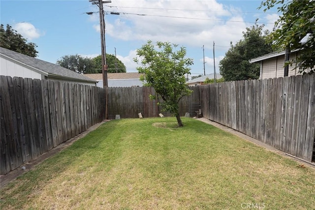 218 Muroc Pl, Fullerton, CA 92833 - view of fenced backyard