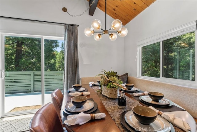 1016 Berne Dr, Crestline, CA 92325 - dining space with lofted ceiling, a chandelier, plenty of natural light, and wood ceiling