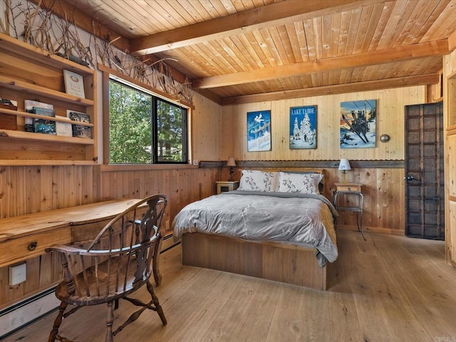 1082 Mountain Canary Dr, South Lake Tahoe, CA 96150 - bedroom featuring a wood ceiling with exposed beams, wood walls, wood-type flooring, and a baseboard radiator