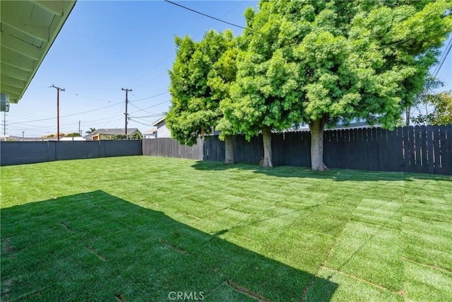 13141 Willamette St, Westminster, CA 92683 - view of fenced backyard