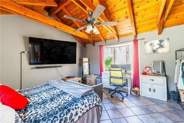 625 Balboa Dr, Corona, CA 92879 - tiled bedroom featuring wood ceiling