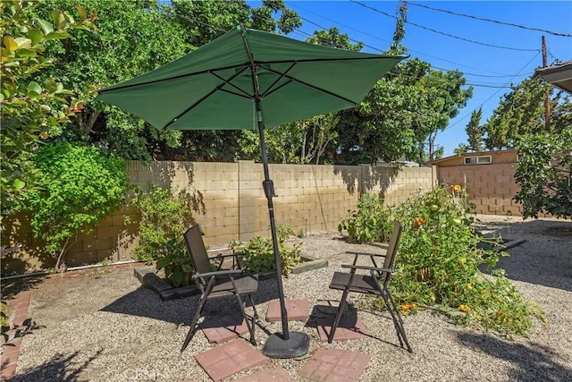 719 S Amstutz Ave, Anaheim, CA 92802 - view of patio / terrace