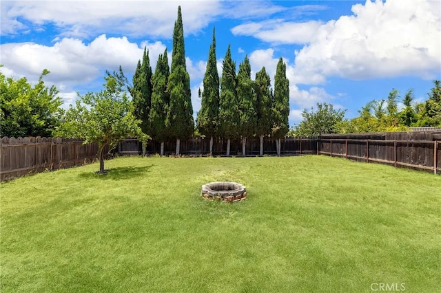 1851 S San Antonio Ave, Pomona, CA 91766 - fenced backyard with a fire pit