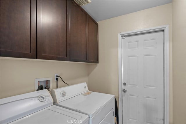 15460 Guava Way, Victorville, CA 92394 - laundry room featuring independent washer and dryer and cabinet space