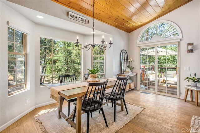 32425 Snowshoe Ln, Running Springs, CA 92382 - dining room featuring healthy amount of natural light, lofted ceiling, light wood-style floors, a chandelier, and wooden ceiling