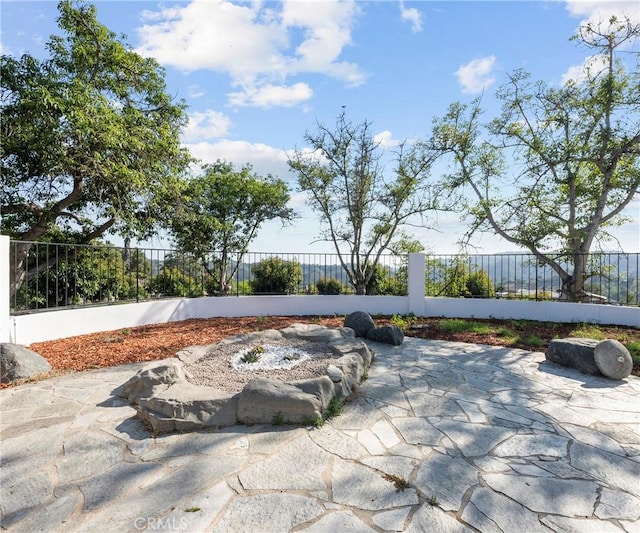 40620 Via Ranchitos, Fallbrook, CA 92028 - view of patio