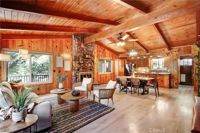 901 Mocking Bird Rd, Wrightwood, CA 92397 - photo 5
