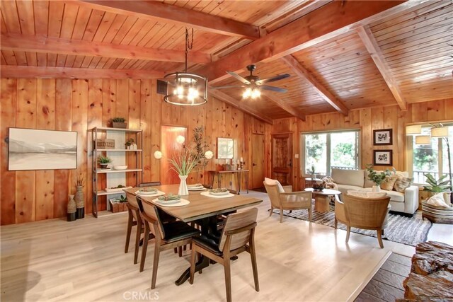 901 Mocking Bird Rd, Wrightwood, CA 92397 - photo 8