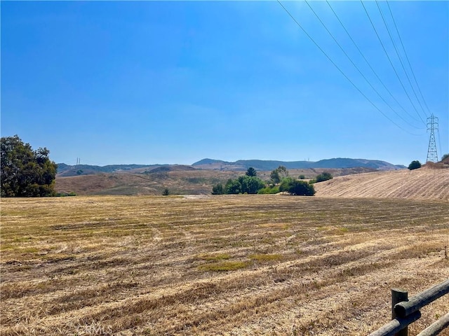 31495 Juliana Farms Rd, San Juan Capistrano, CA 92675