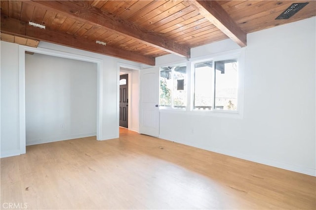 31954 Pine Cone Dr, Running Springs, CA 92382 - spare room featuring a wood ceiling with exposed beams and wood finished floors
