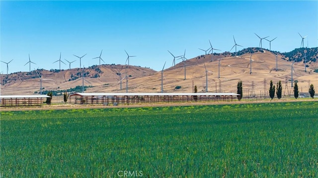 14500 Jameson Rd, Tehachapi, CA 93561