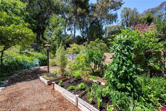 18911 Crimson Cir, Huntington Beach, CA 92646 - view of yard with a garden